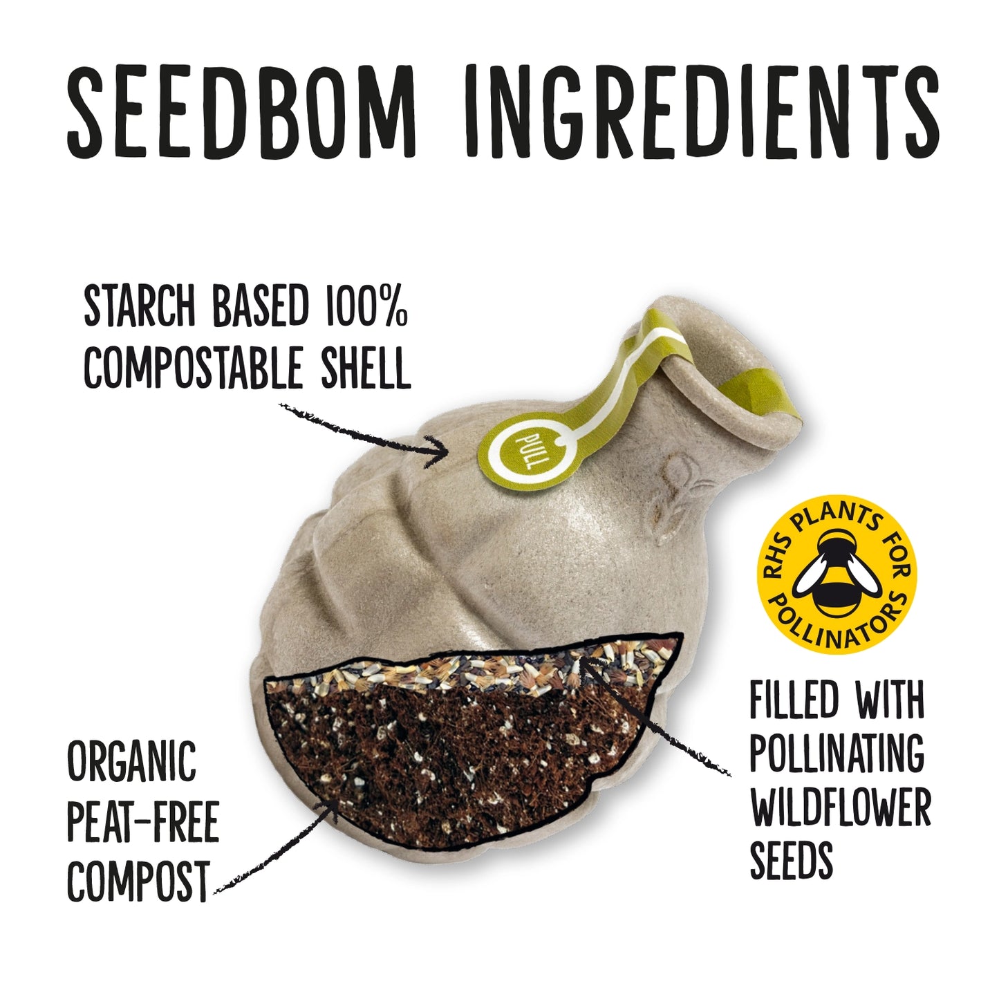 Featherbom Seedbom