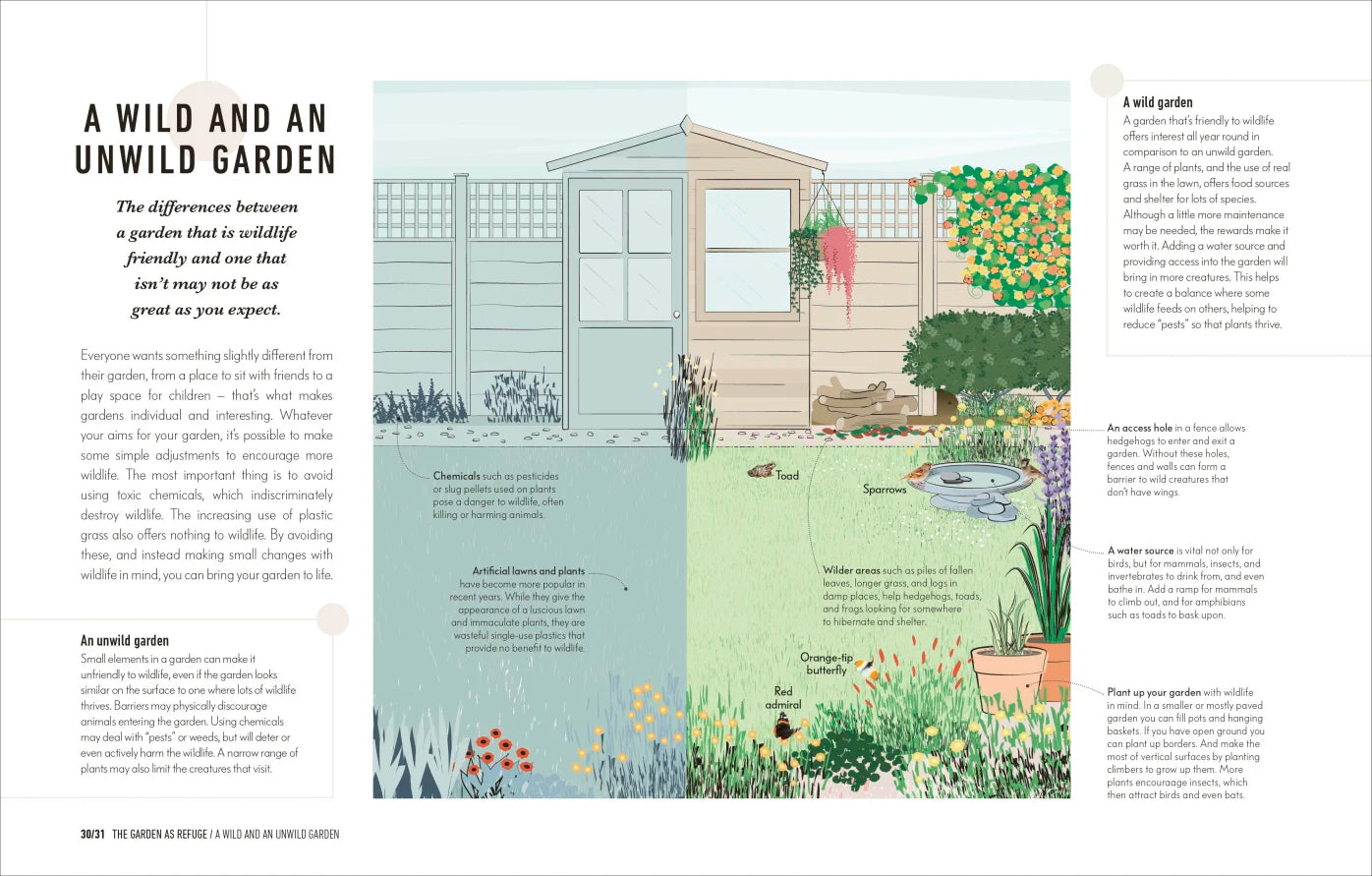 How to Attract Wildlife to Your Garden - By Dan Rouse