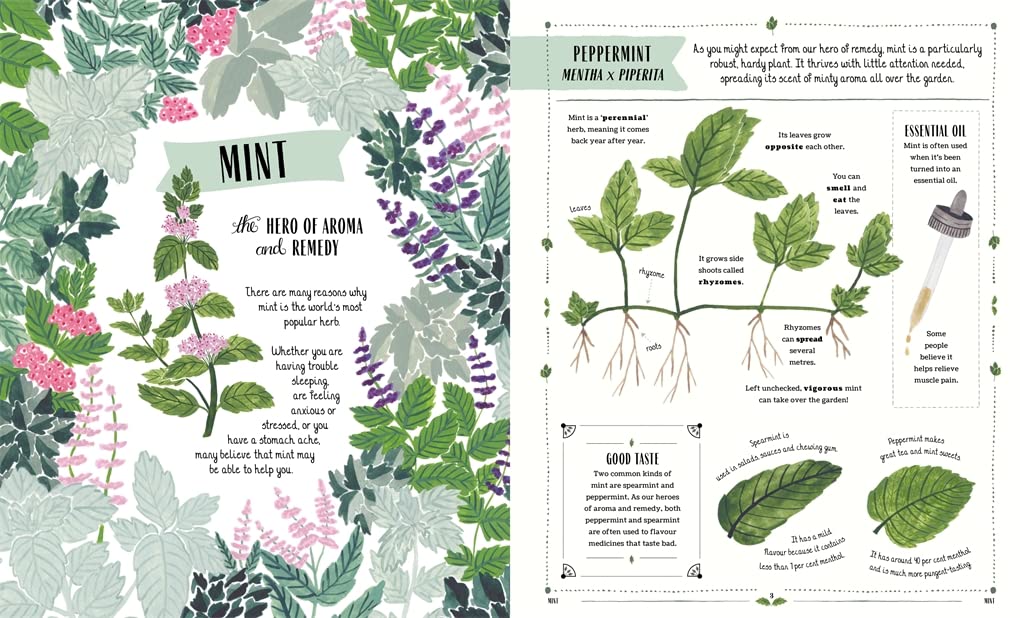 Grow - By Riz Reyes & Sara Boccaccini Meadows