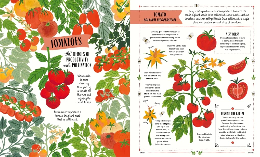 Grow - By Riz Reyes & Sara Boccaccini Meadows
