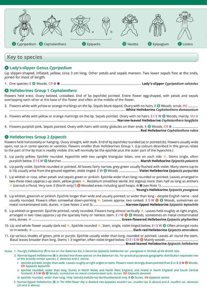 Orchids - Wild ID Guide