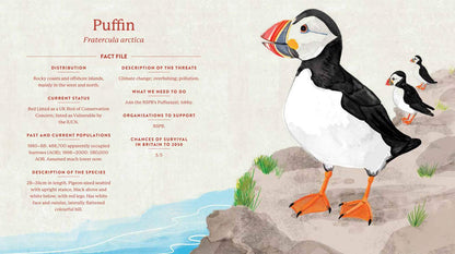 Save Our Species - by Dominic Couzens