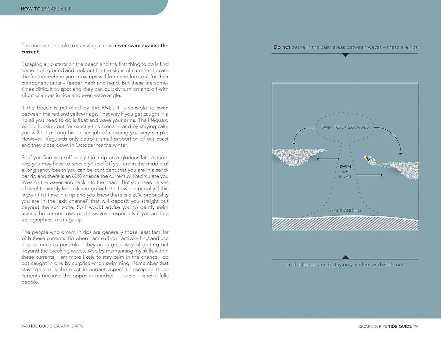 The Book of Tides - By William Thomson